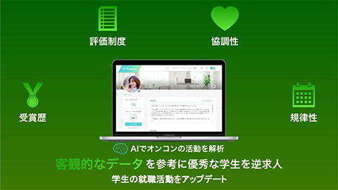 AIでオンコンの活動を解析