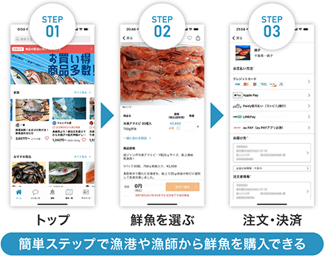 サカマアプリ